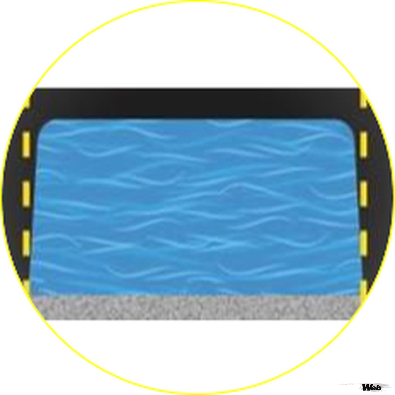 ミシュラン プライマシーSUV＋の技術画像