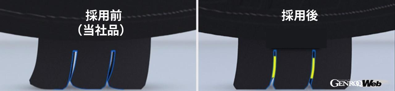 ミシュラン プライマシーSUV＋の技術画像