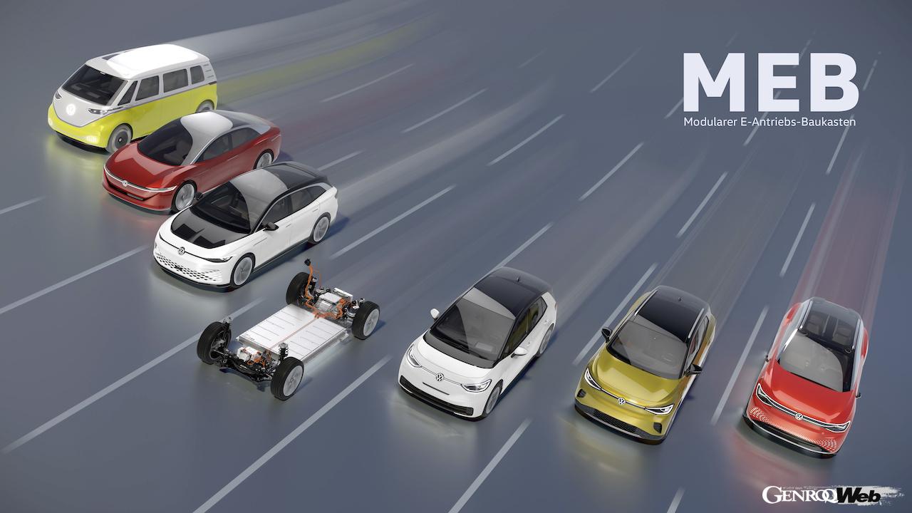 フォルクスワーゲンのEV専用プラットフォーム「MEB」のモデル展開イメージ