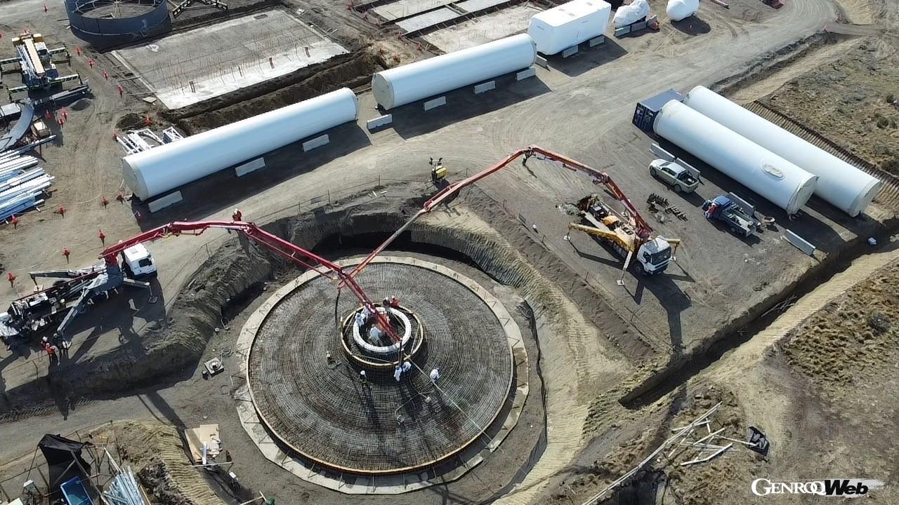 ポルシェはフル電動モデルの充実化を進めながらも、チリに大規模な生成プラント「Haru Oni」を建設するなど、環境に配慮したeフューエルの技術を進めている。