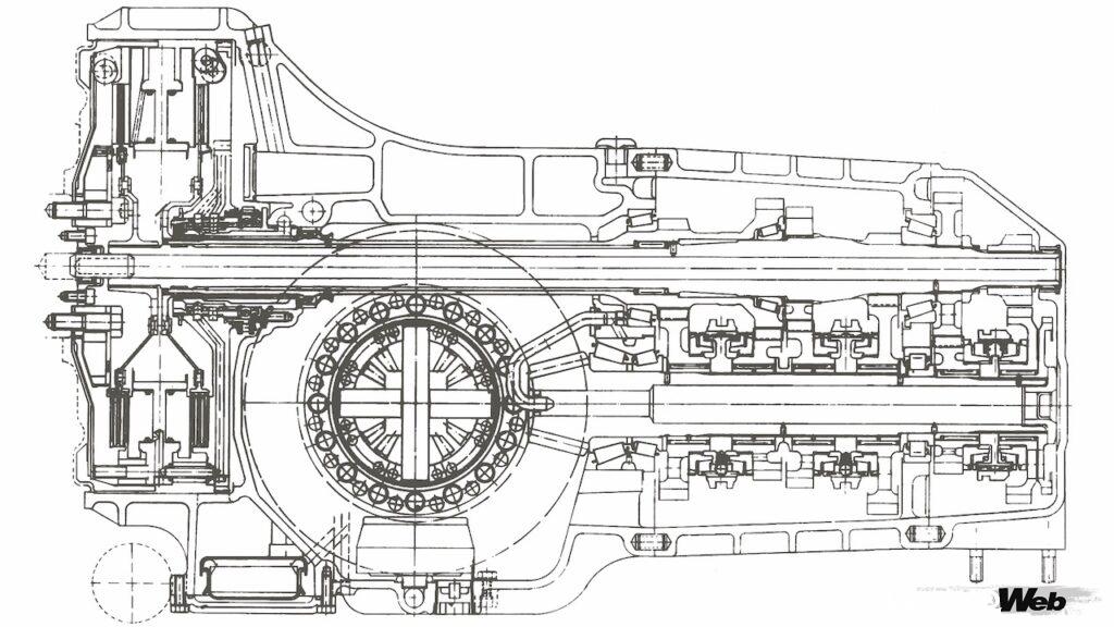 シンクロメッシュ機構に続く、画期的な変速機として、イムレ・ゾッドフリッドが思い付いたPDKのアイデア。しかし、当日の技術では実用化は困難だった。