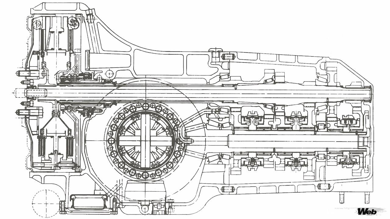 シンクロメッシュ機構に続く、画期的な変速機として、イムレ・ゾッドフリッドが思い付いたPDKのアイデア。しかし、当時の技術では実用化は困難だった。