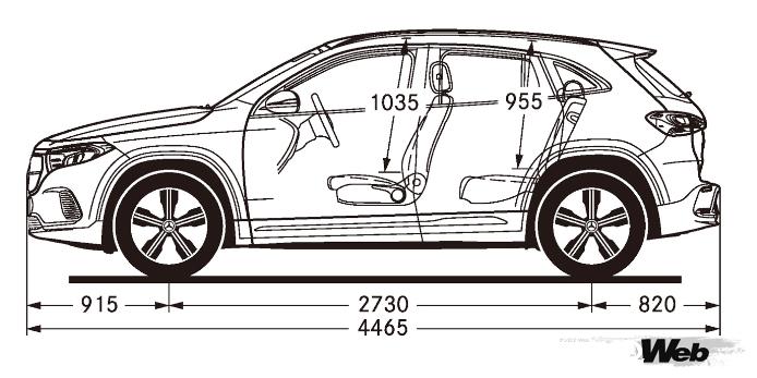 メルセデス・ベンツ EQAの寸法図