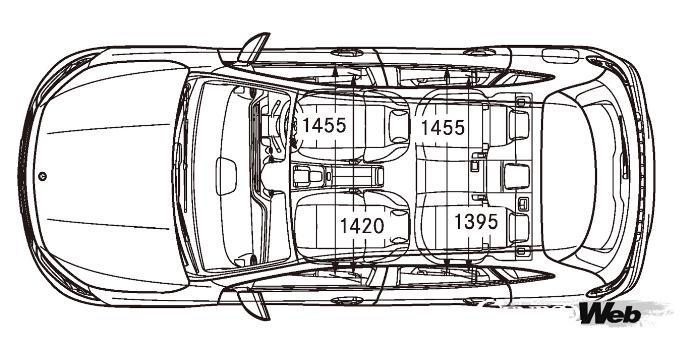 メルセデス・ベンツ EQAの室内寸法幅