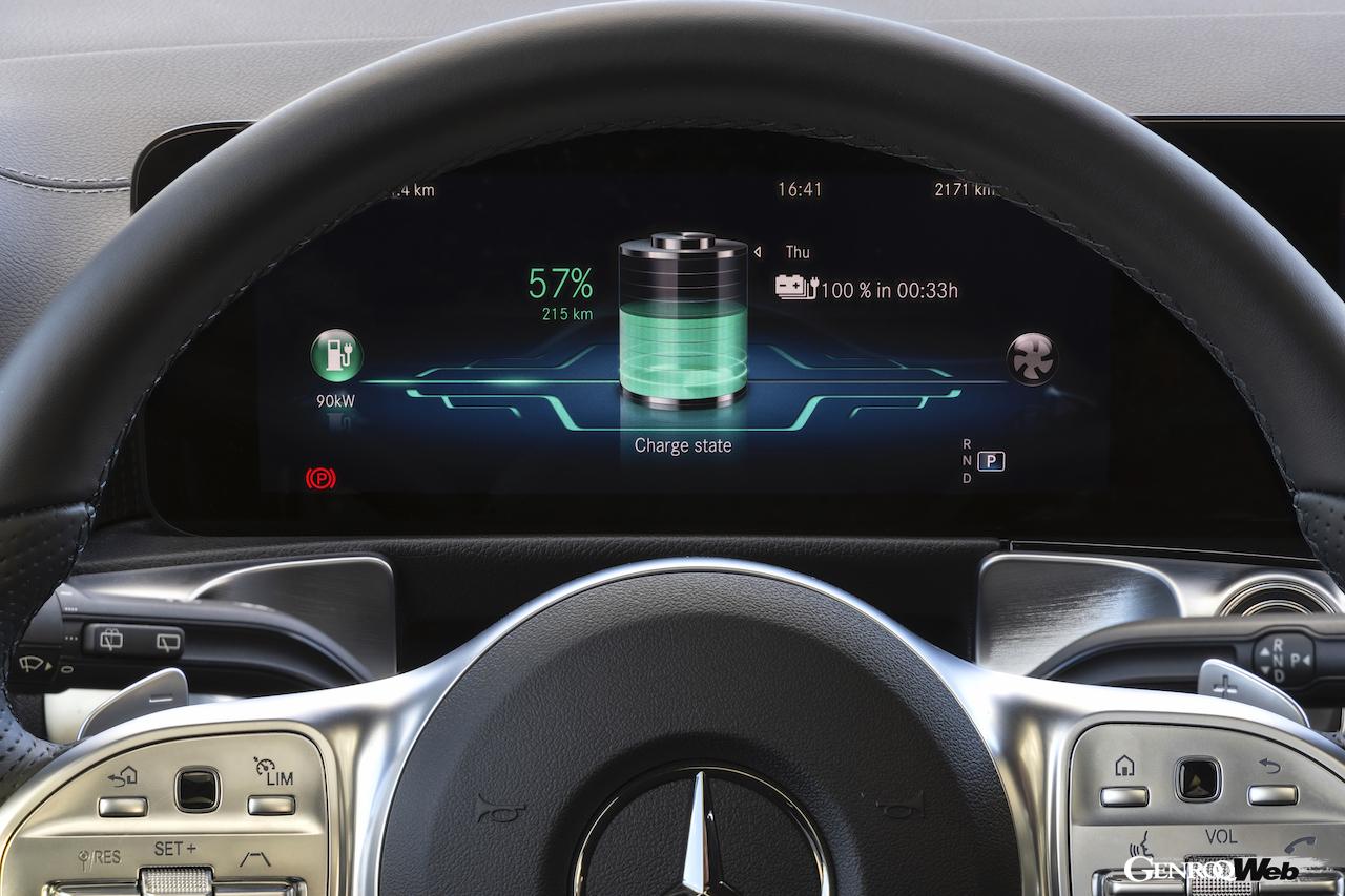 メルセデス・ベンツ EQB（欧州仕様）のメーターディスプレイ