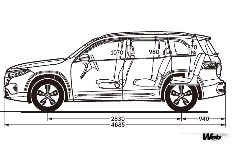 メルセデス・ベンツE QBの寸法図