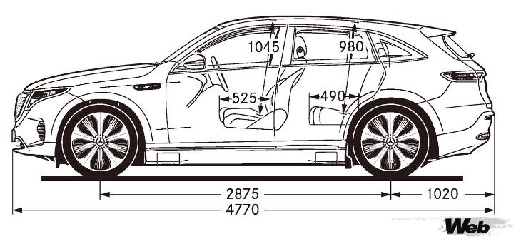 メルセデス・ベンツ EQCの寸法図