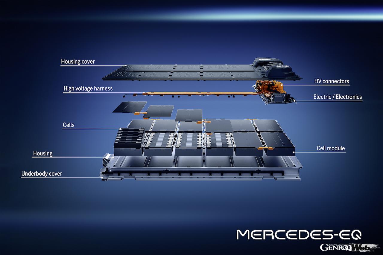 メルセデス・ベンツ EQSのパワートレイン