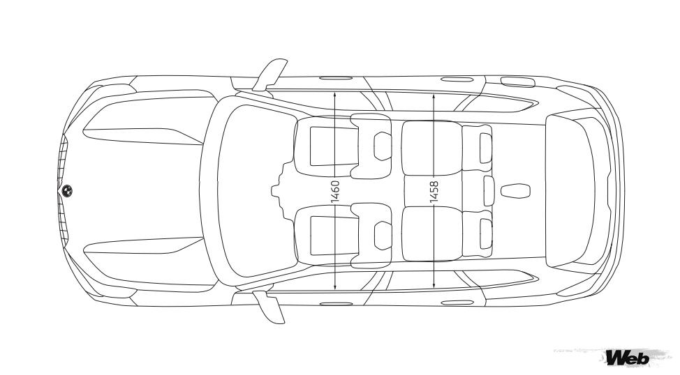 BMW X1のディメンション。室内寸法