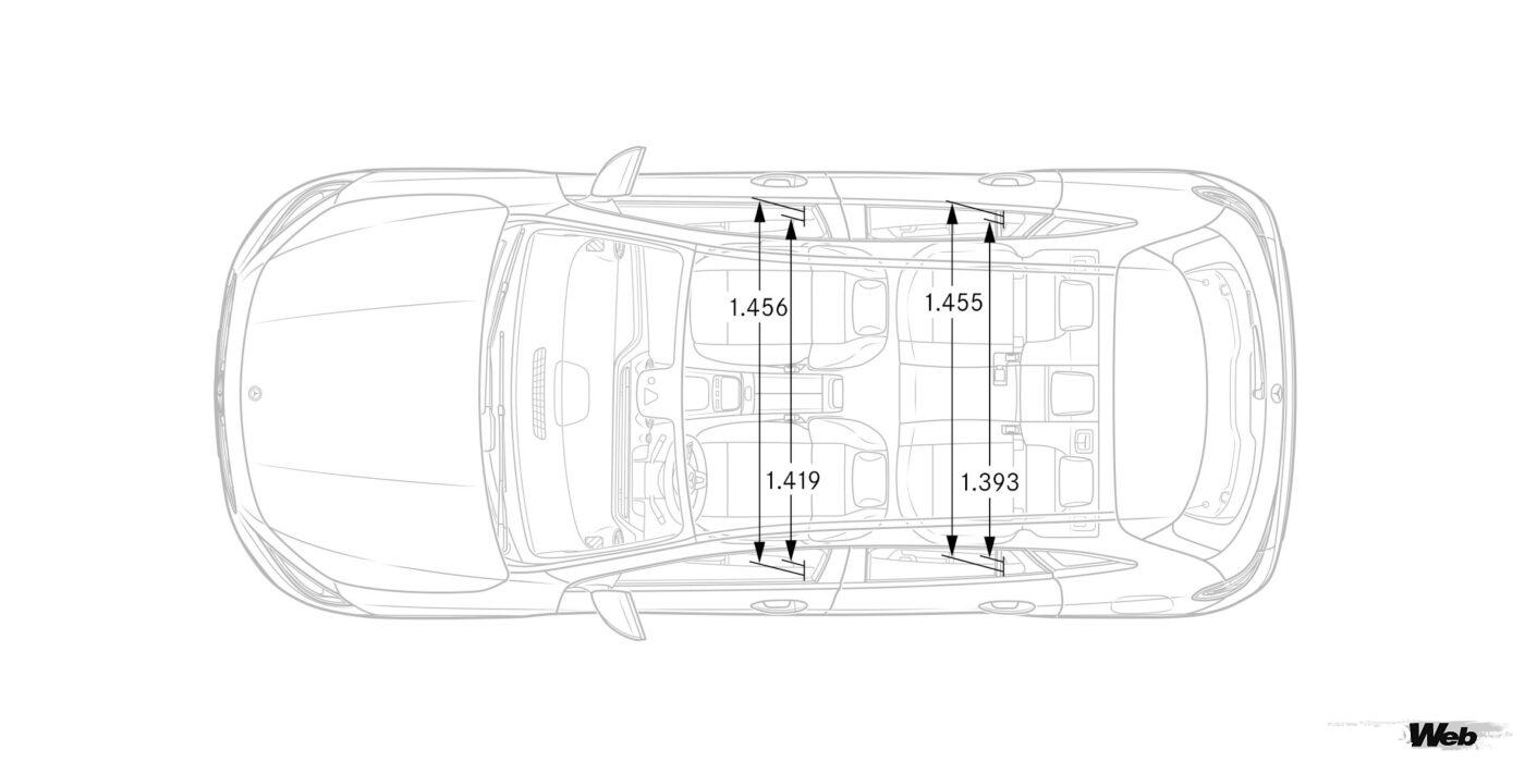 メルセデス・ベンツ GLAのディメンション。室内寸法