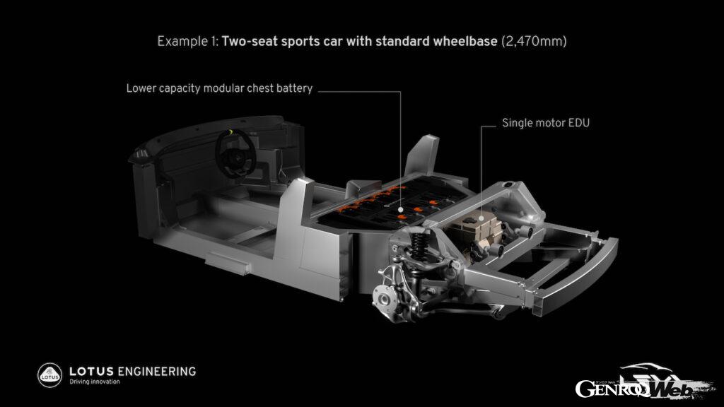 ロータスは、現在電自動車用プラットフォームを3種、エミーラなどで導入されている内燃機関用プラットフォームを1種展開。これらのプラットフォームを活用した車両開発を、ロータス・エンジニアリングはサポートしている。