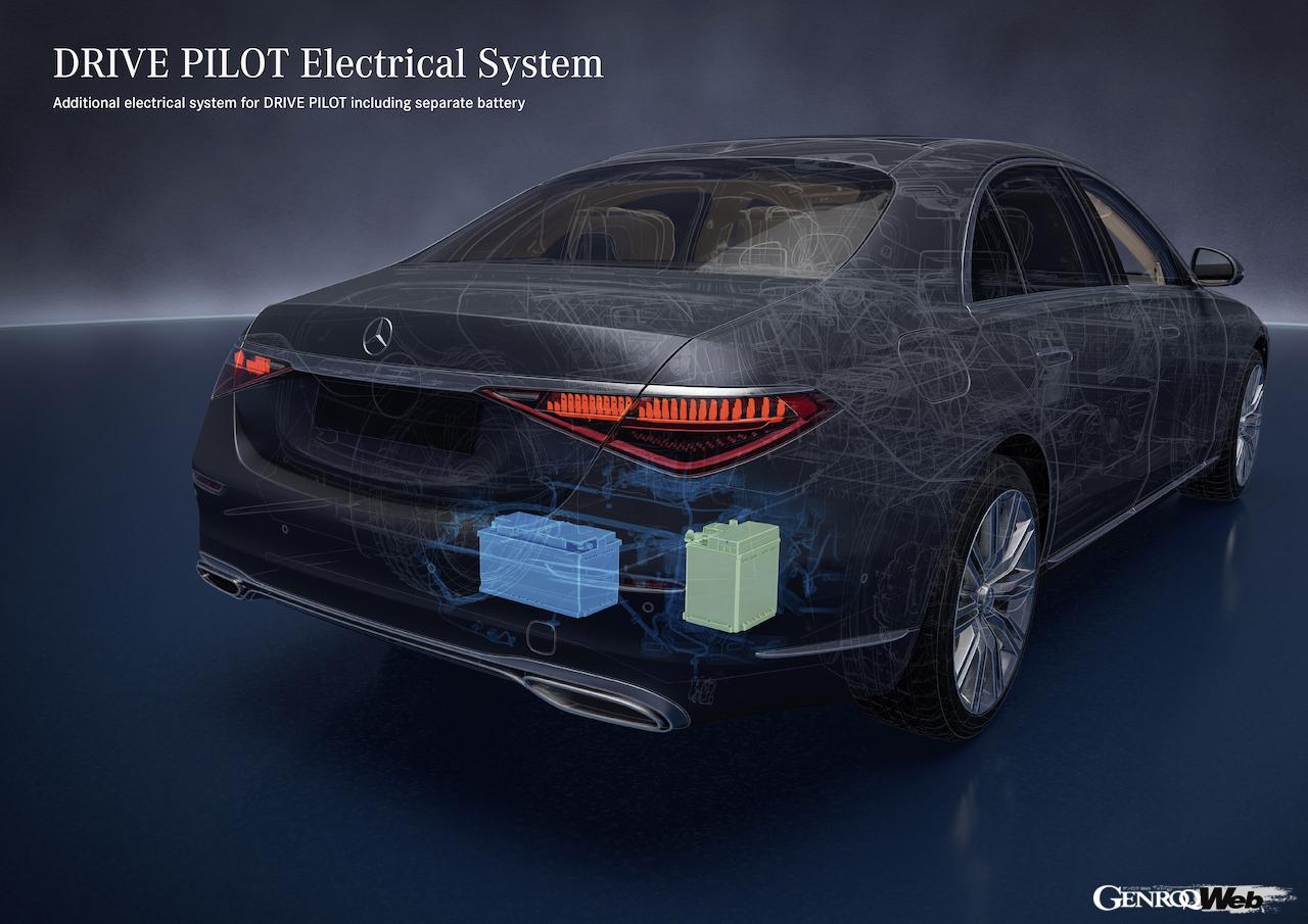 「ドライブパイロット」に搭載された、多くのセンサー類。