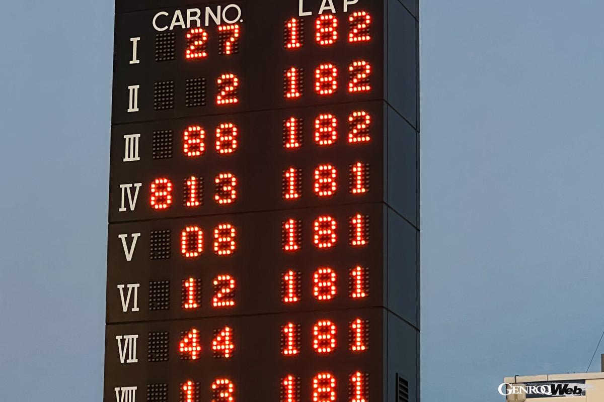 チームにも恵まれ、望外の7位でチェッカードフラッグを受けることができた。自分としても納得の走りができた。同業の山田弘樹さんのレクチャーの賜物だ。