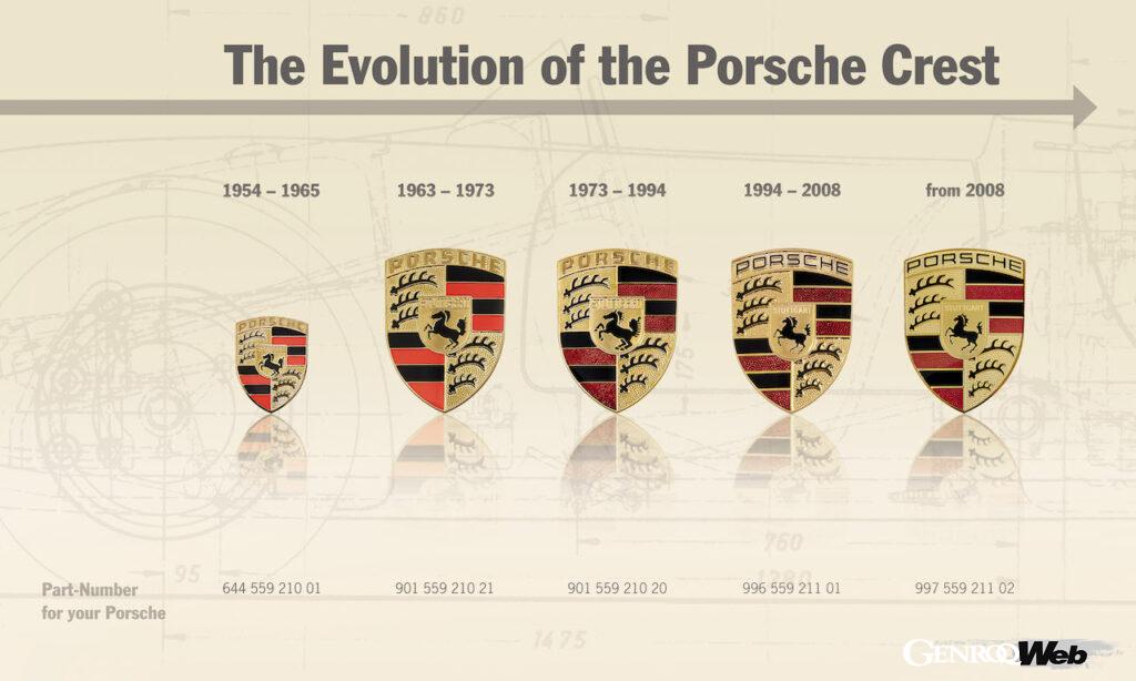 現行モデルで使用されているクレストは、2008年から導入された5代目。1952年以来、そのコンセプトを失うことなく、細かい改良が続けられてきた。