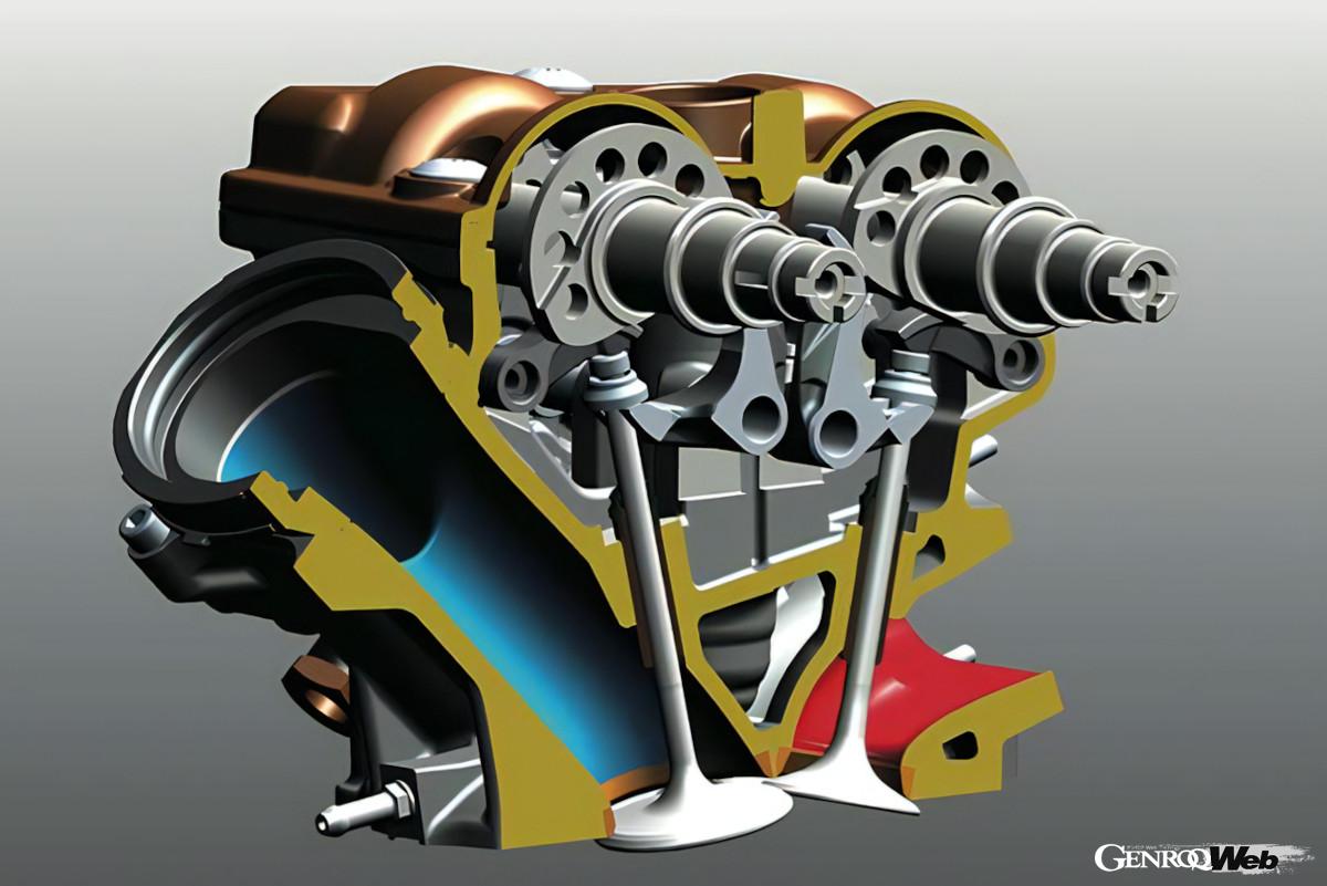デスモドロミックは特殊な形状のカムシャフトとロッカーアームを用いて強制的にバルブを開閉する。バルブタイミングが高精度に管理できるが、部品点数は多くなるし、部品自体にも高い精度が求められる。当然その分コストがかかるし、比較的短期間でバルブクリアランスの調整が必要となる。