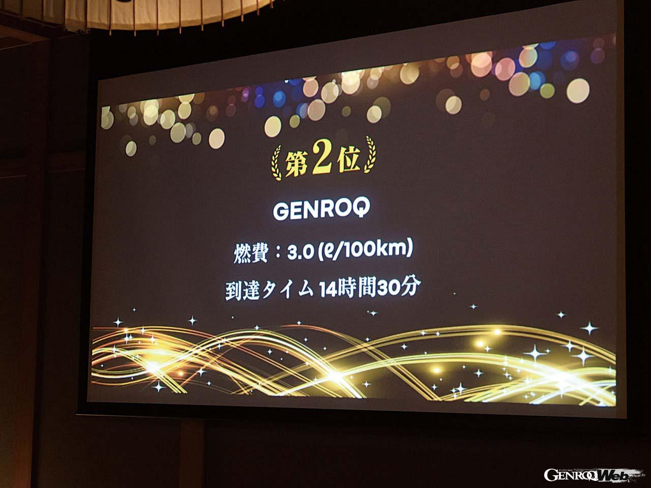 優勝を逃したとわかった瞬間、崩れ落ちてしまった永田。期待が大きかった分、落胆も大きかった・・・。