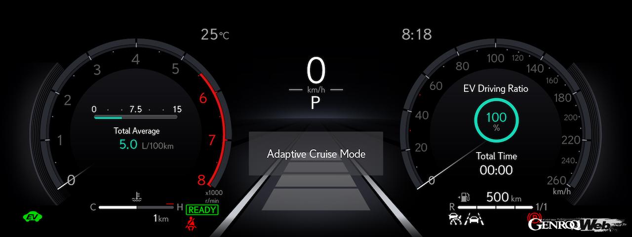 新型コンパクトラグジュアリーSUV「レクサス LBX」のインテリア。