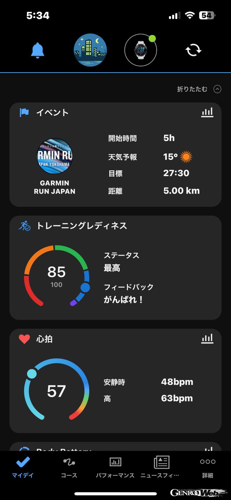 ガーミンコネクトアプリは睡眠や心拍数などから、日々のコンディションを教えてくれると同時に応援もしてくれる。