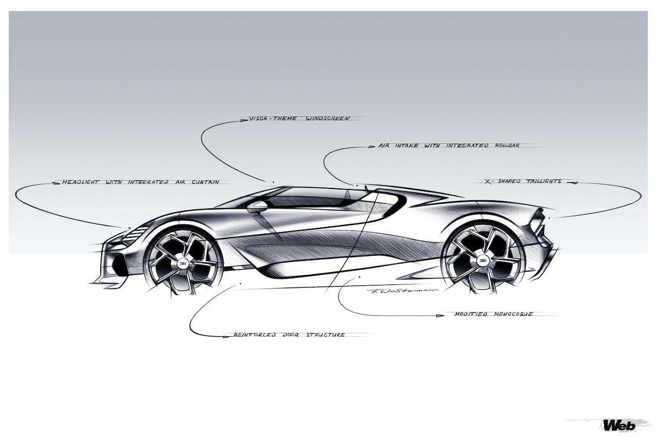 「ブガッティ W16 ミストラル」のデザインスケッチ。