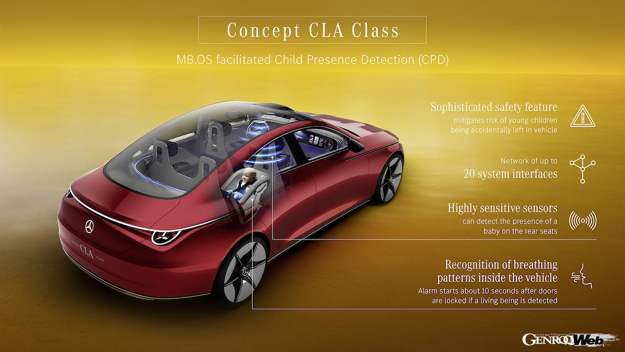 昨年ワールドプレミアしたフル電動コンパクト「メルセデス・ベンツ コンセプト CLA クラス」が、CES 2024において、北米初公開された。