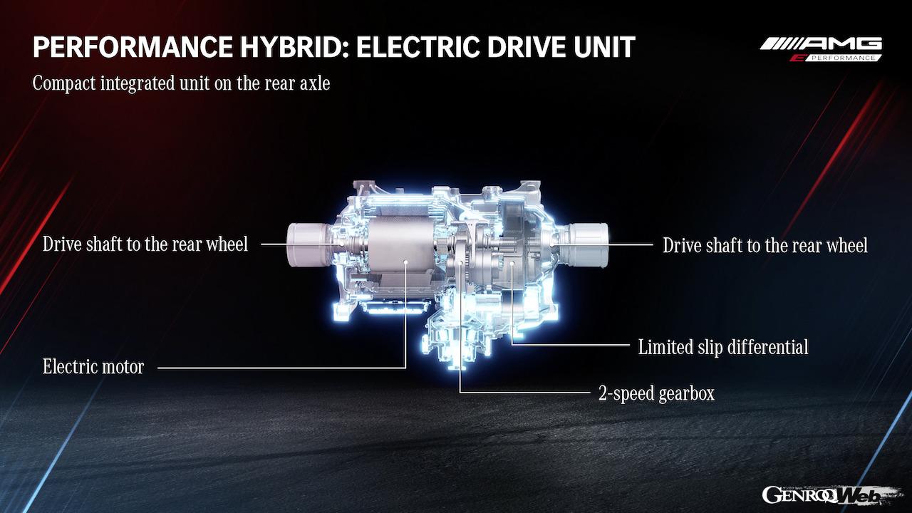 メルセデス AMG GT 4ドアクーペのハイパフォーマンス仕様「メルセデス AMG GT 63 S E PERFORMANCE」に搭載されるプラグインハイブリッド・パワートレイン。