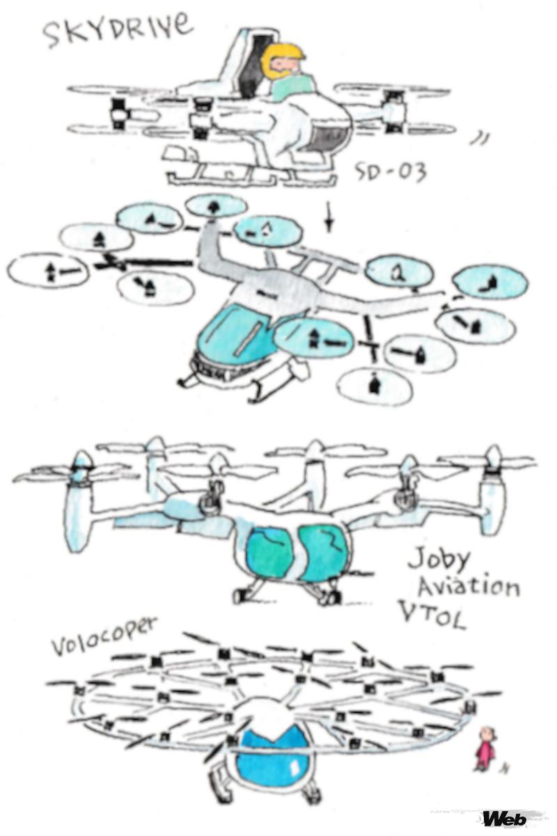 上から日本の「スカイドライブ」、アメリカの「ジョビー・アビエーション」、ドイツの「ヴォロコプター」。