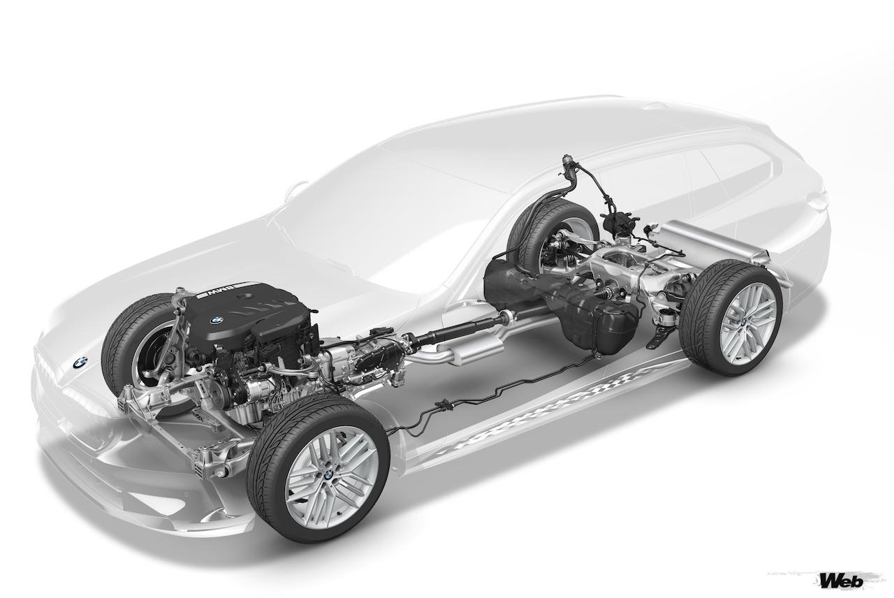 日本市場には前後にモーターを搭載したハイパフォーマンスEVの「 i5 Touring M60 xDrive」、1モーターの「i5 Touring eDrive40 」、ディーゼル+48Vマイルドハイブリッドの「523d Touring xDrive 」が導入される。