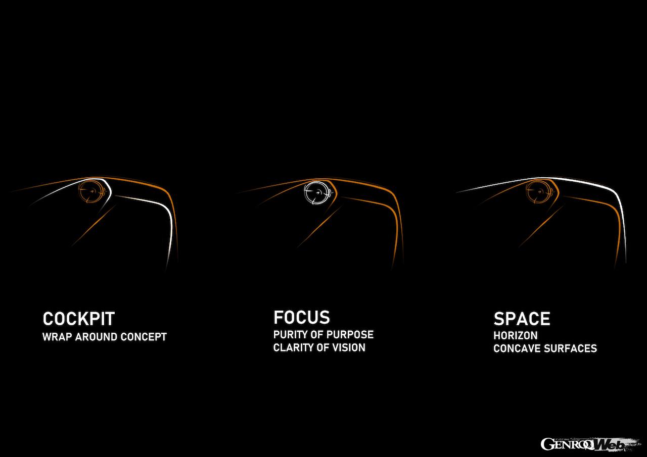 デザイン方針「Performance by Design」を体現するのが、「Epic（エピック）」「Athletic（アスレチック）」「Functional（ファンクショナル）」「Focused（フォーカス）」「Intelligent（インテリジェント）」という5つの理念。それは、現行モデルのコクピットなどにも採り入れられている。