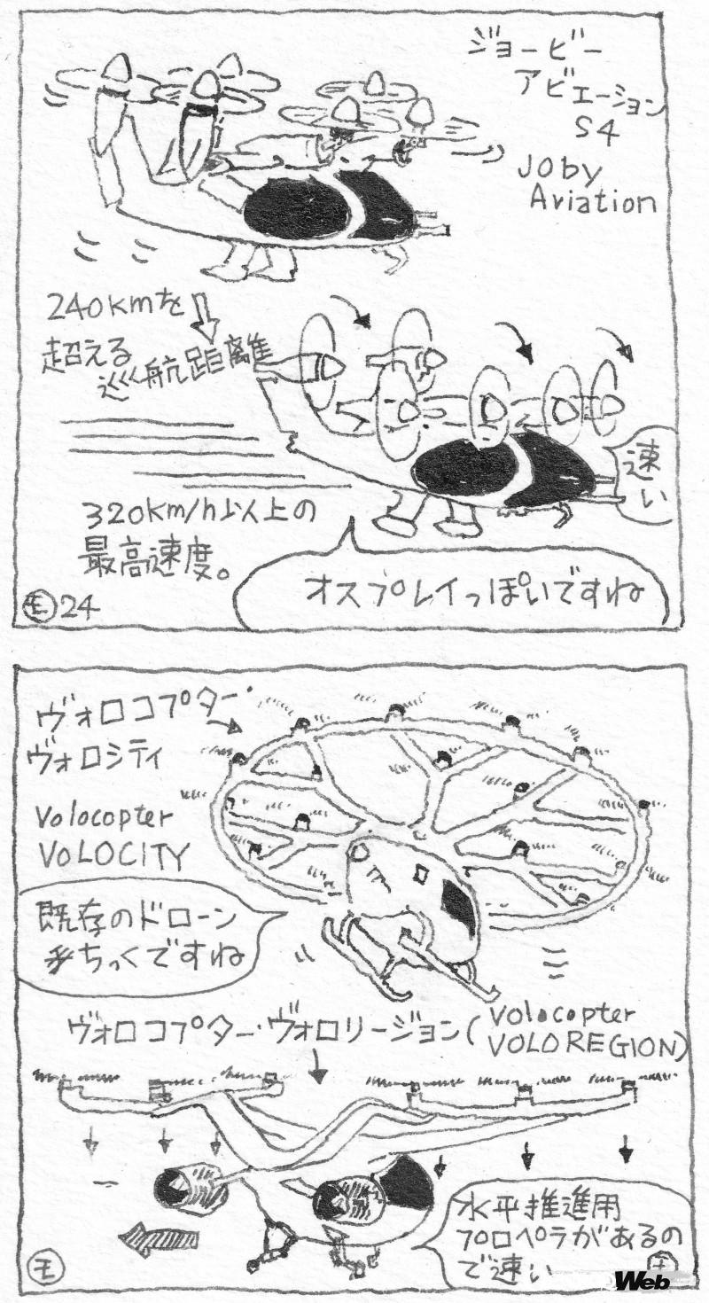ジョビー・アヴィエーション S4（上）とヴォロコプターのヴォロシティとヴォロリージョン。