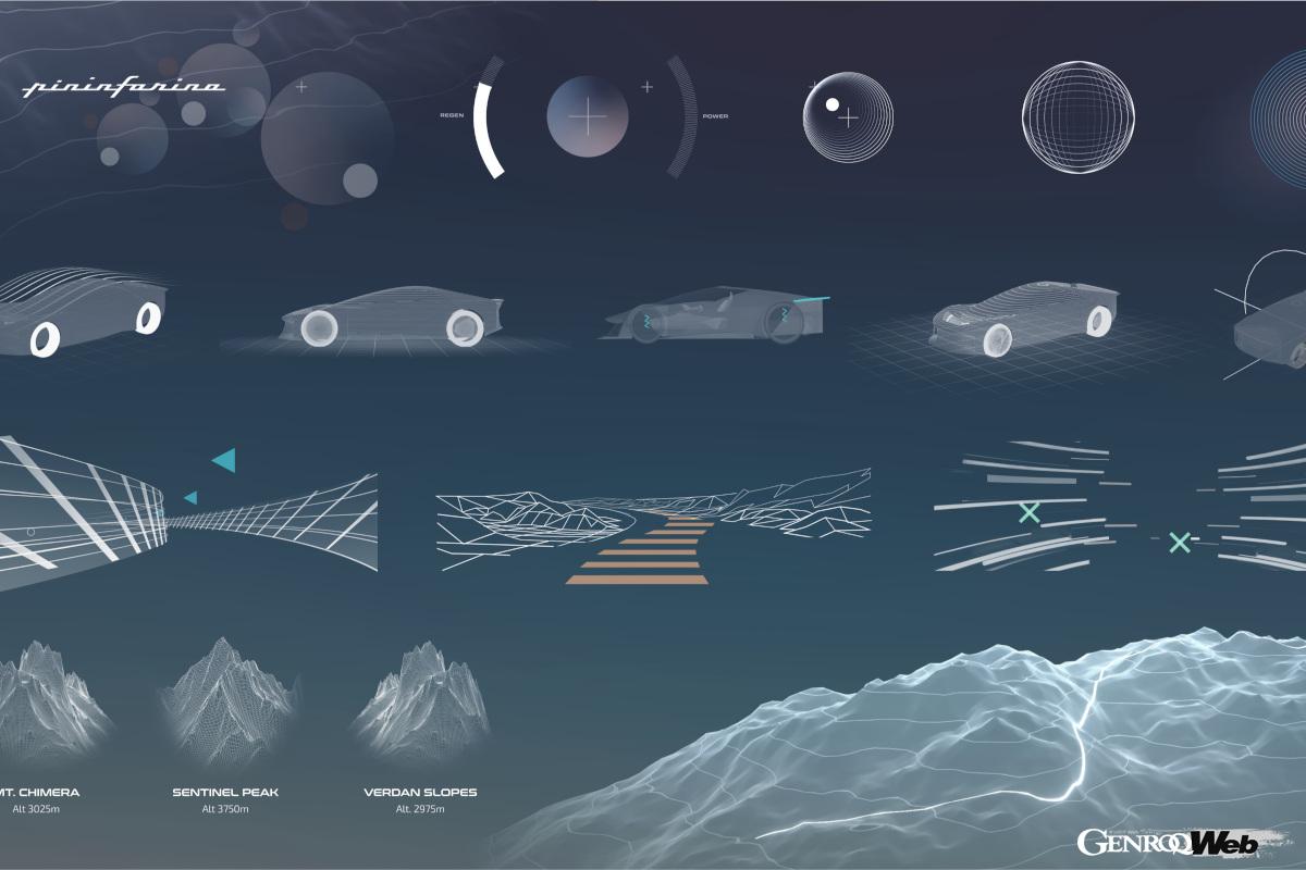 ユーザーインターフェイスを向上させるためのさまざまなグラフィック。