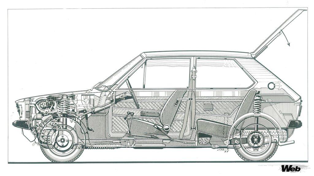 1974年のデビューから50周年を迎えた、アウディ 50。