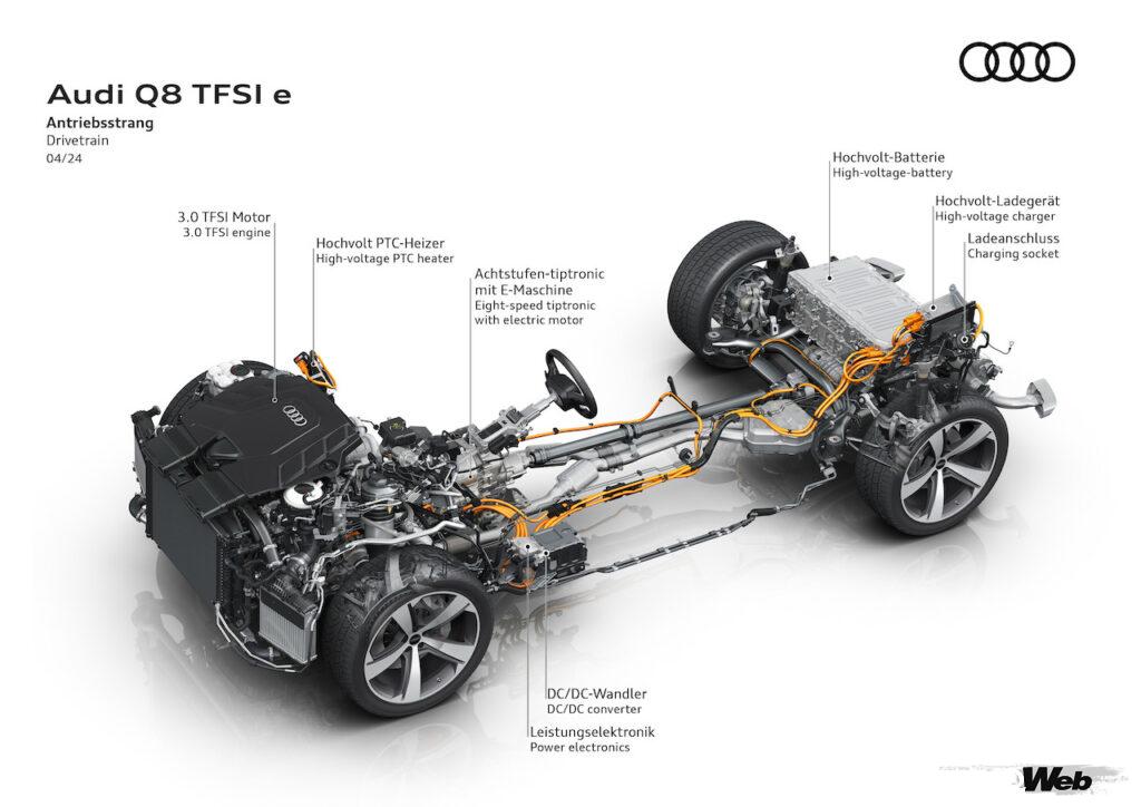 「アウディ Q8 60 TFSI e クワトロ」改良新型のパワートレイン。