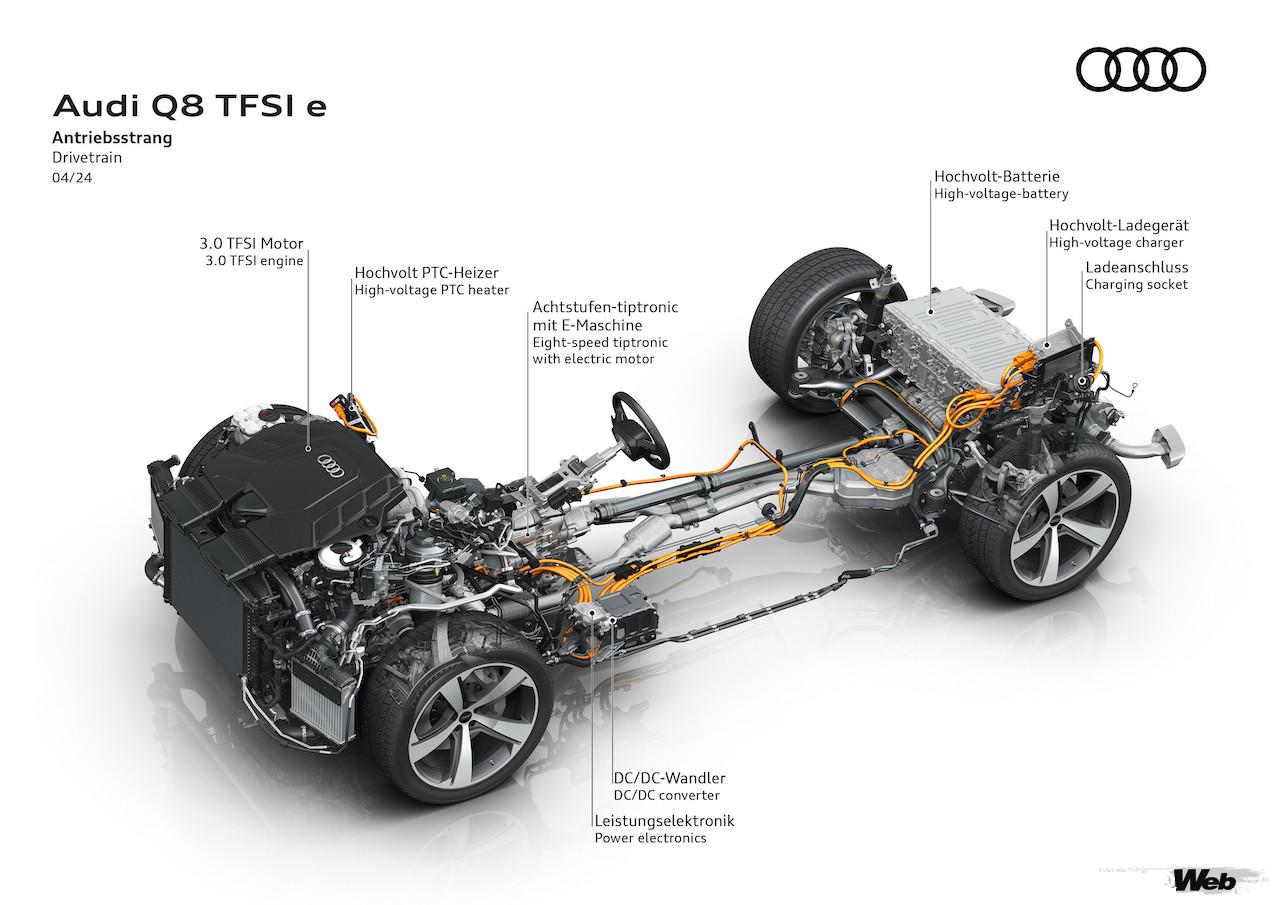 「アウディ Q8 60 TFSI e クワトロ」改良新型のパワートレイン。
