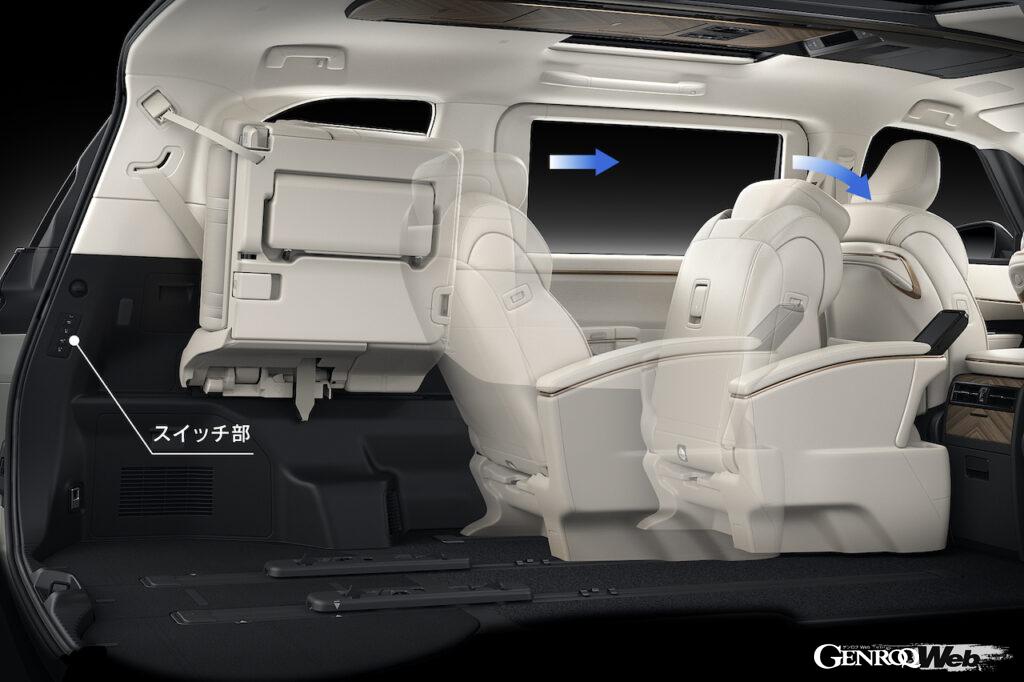 6人乗り仕様「レクサス LM500h ”version L”」のインテリリア。
