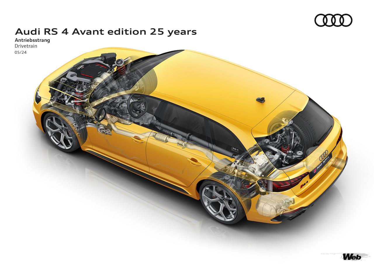 「アウディ RS 4 アバント エディション 25 イヤーズ」のパワートレイン。