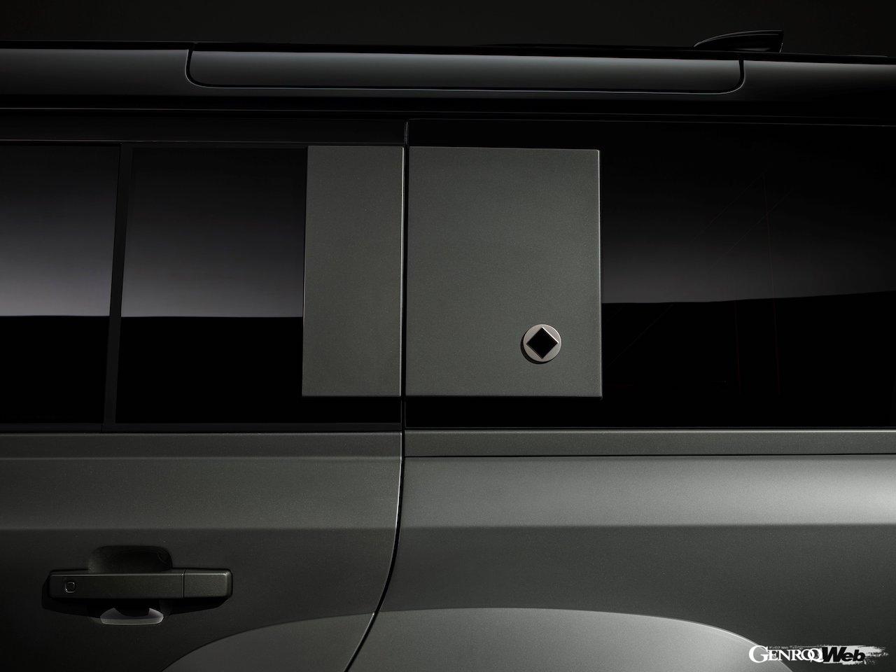 ハイパフォーマンスフラッグシップ「ディフェンダー オクタ」のディテール。