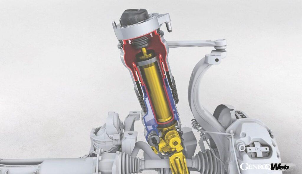 カイエン改良新型には、高級SUVとしては初めて足まわりに「2バルブ・テクノロジー」を導入。革新的なハードウェアをコントールするために、ソフトウェアの開発もより複雑化することになった。