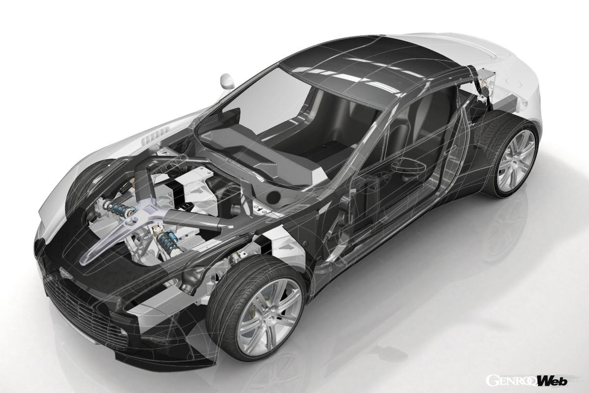 前後ともにダブルウイッシュボーン式サスペンションを採用。スプリング＆ダンパーユニットは水平にマウントするインボード式となる。