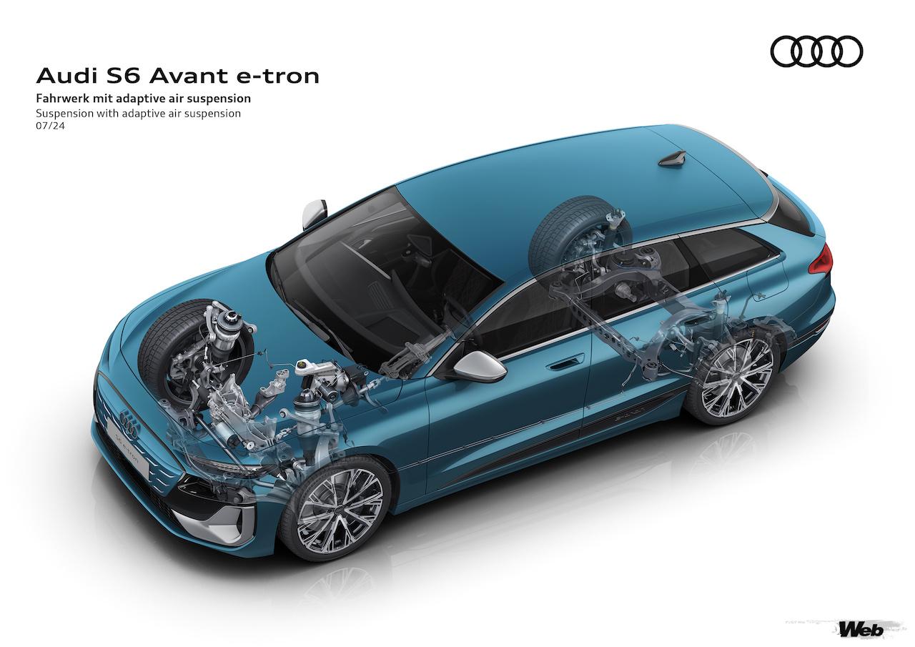 新型「アウディ S6 アバント e-tron」の電動パワートレイン。