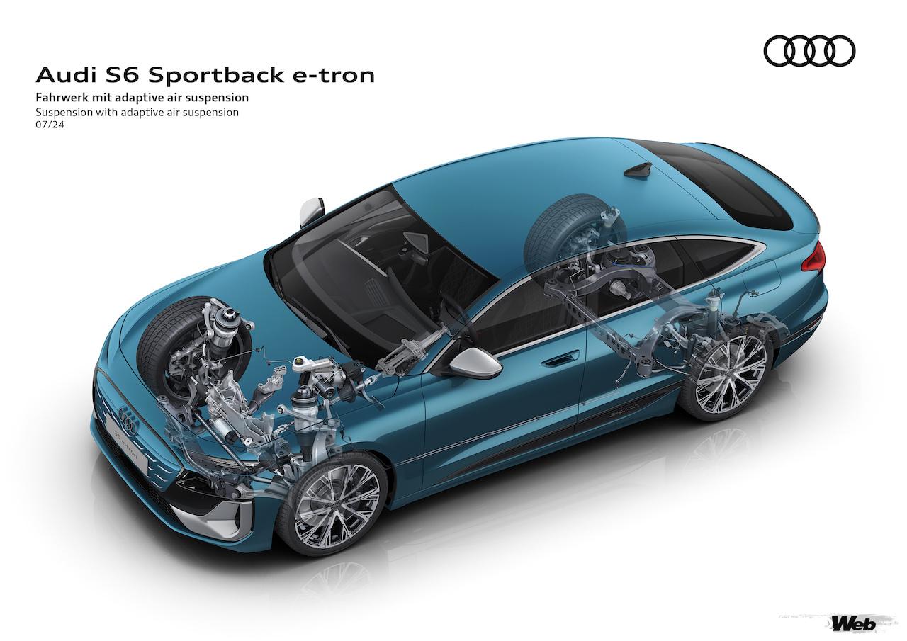 新型「アウディ S6 スポーツバック e-tron」の電動パワートレイン。