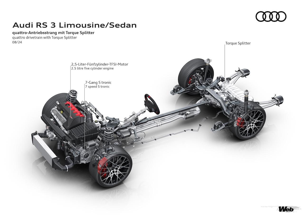 アウディ独自の2.5リッター直列5気筒TFSI直噴ターボエンジンは、最高出力400PS、最大トルク500Nmを発揮する。