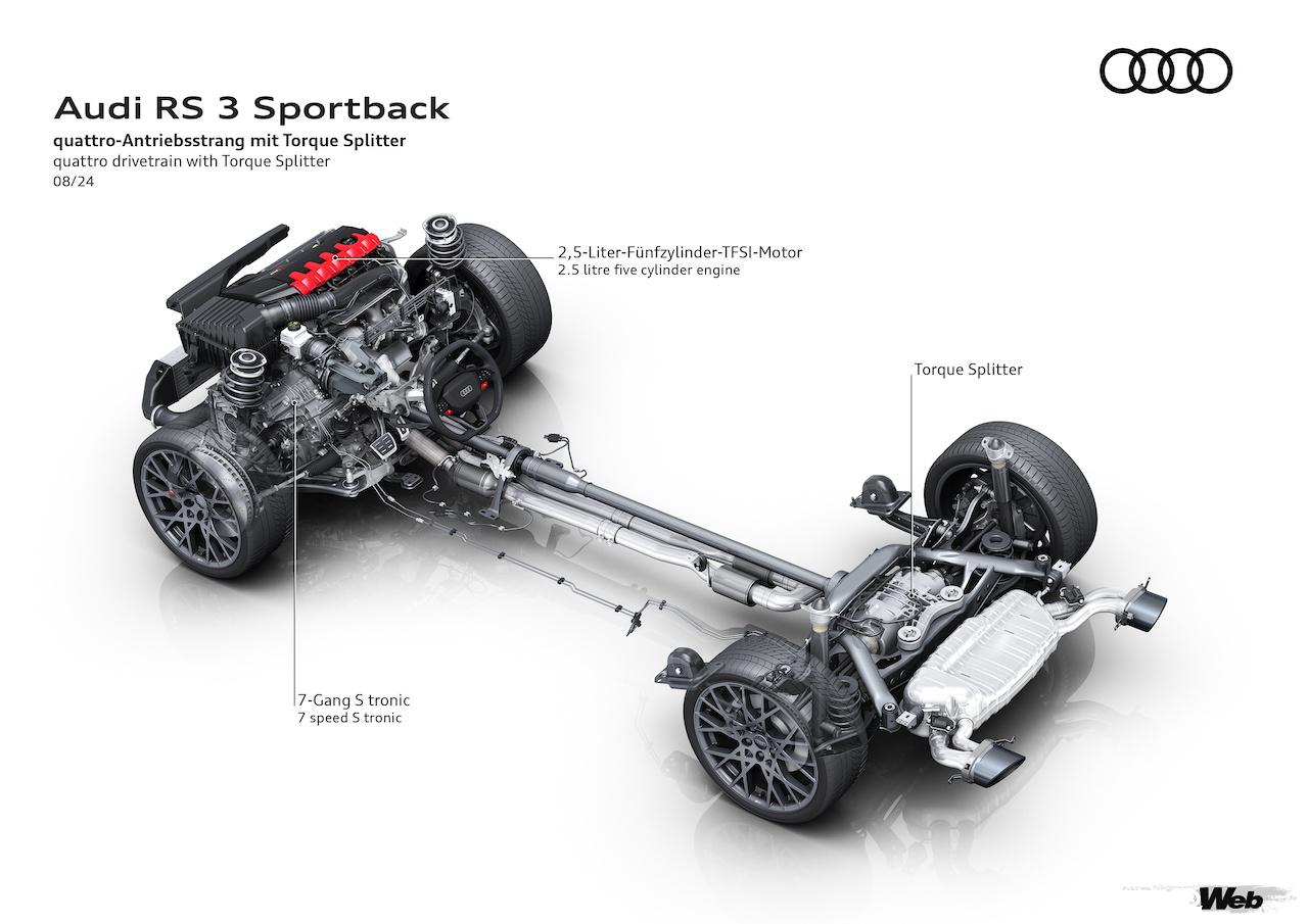 アウディ独自の2.5リッター直列5気筒TFSI直噴ターボエンジンは、最高出力400PS、最大トルク500Nmを発揮する。