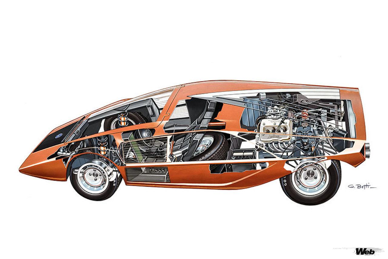 ストラトスが公開された1971年のトリノー・ショーの1年前、同じトリノ・ショーにおいて、衝撃的なウッジシェイプボディを纏ったストラトス HF ゼロが公開された。今回、ペブルビーチに出品された車両は2000年にフルレストアが施されている。