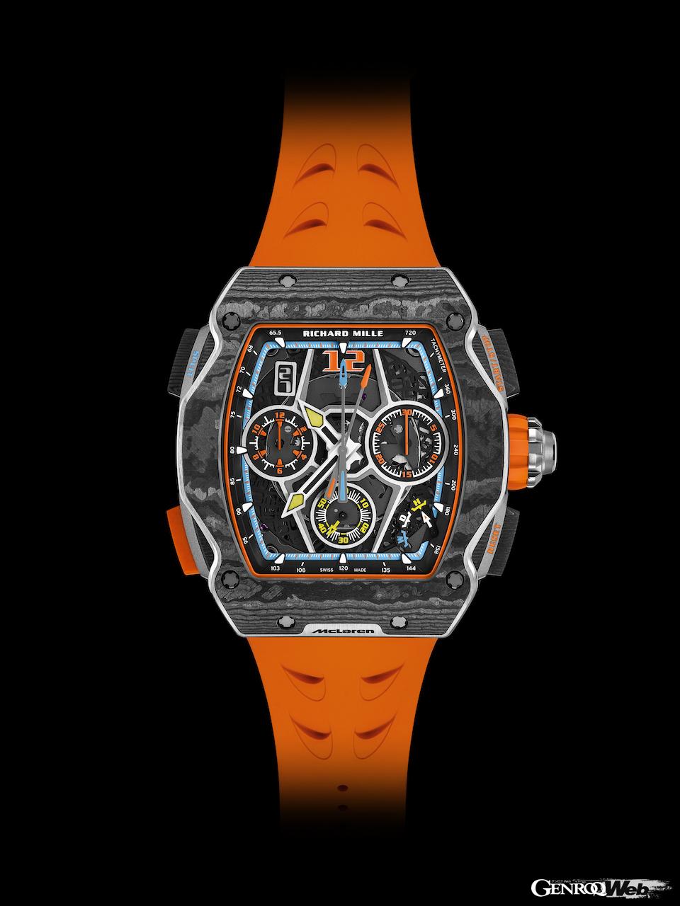 超高級時計と超高級スポーツカー」リシャール・ミルとマクラーレンの