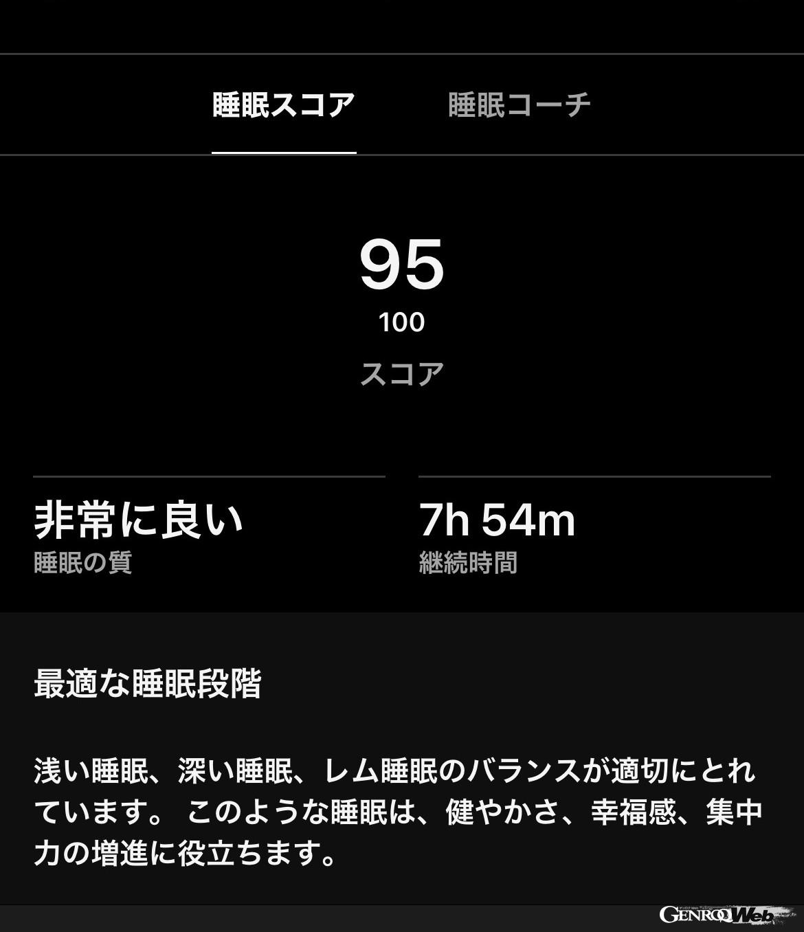 過去最高得点95点を記録した際のアプリ画面。睡眠時間、バランス、質など全てが完璧。こんなこと滅多にありません。