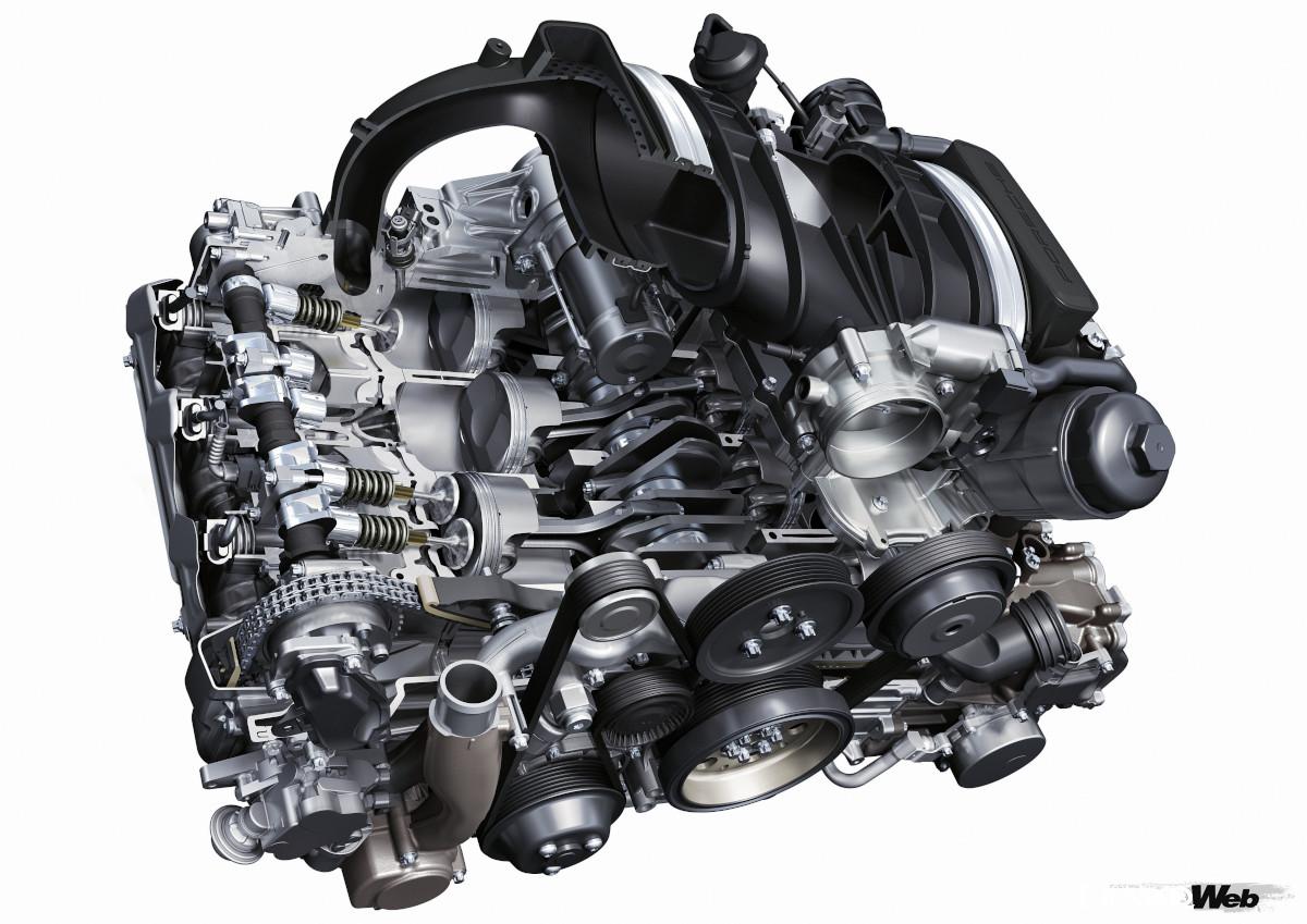 3.8リッター・フラット6 M97/01型ユニット