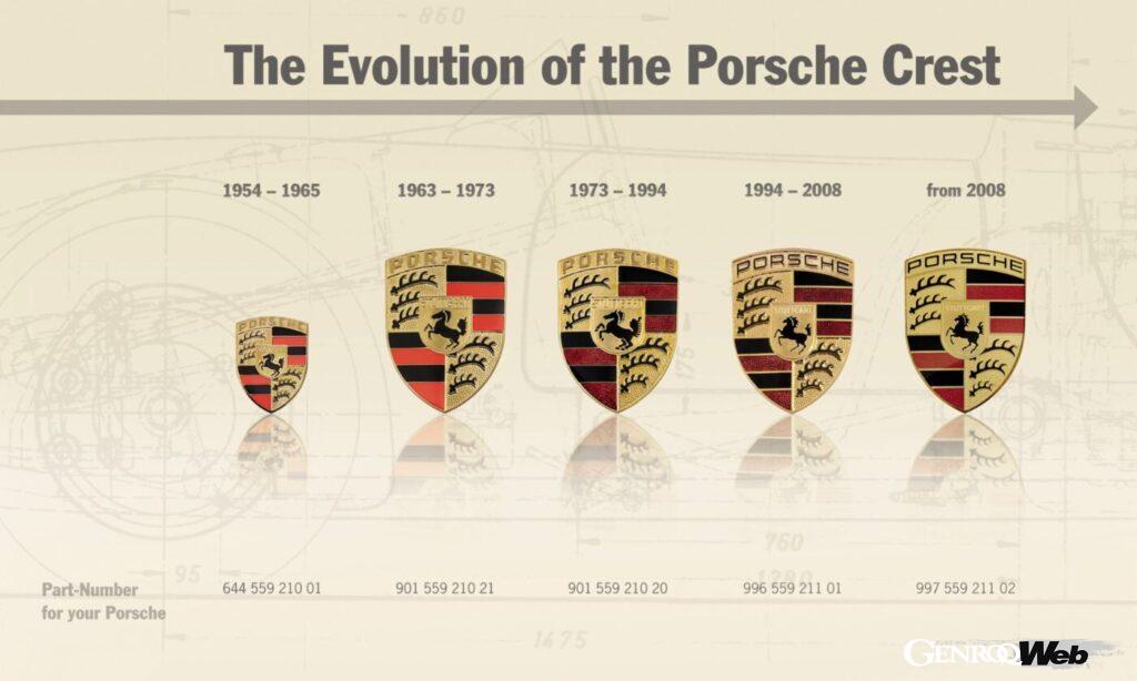 基本的なデザインは当初から変わっていないポルシェ「クレスト」。