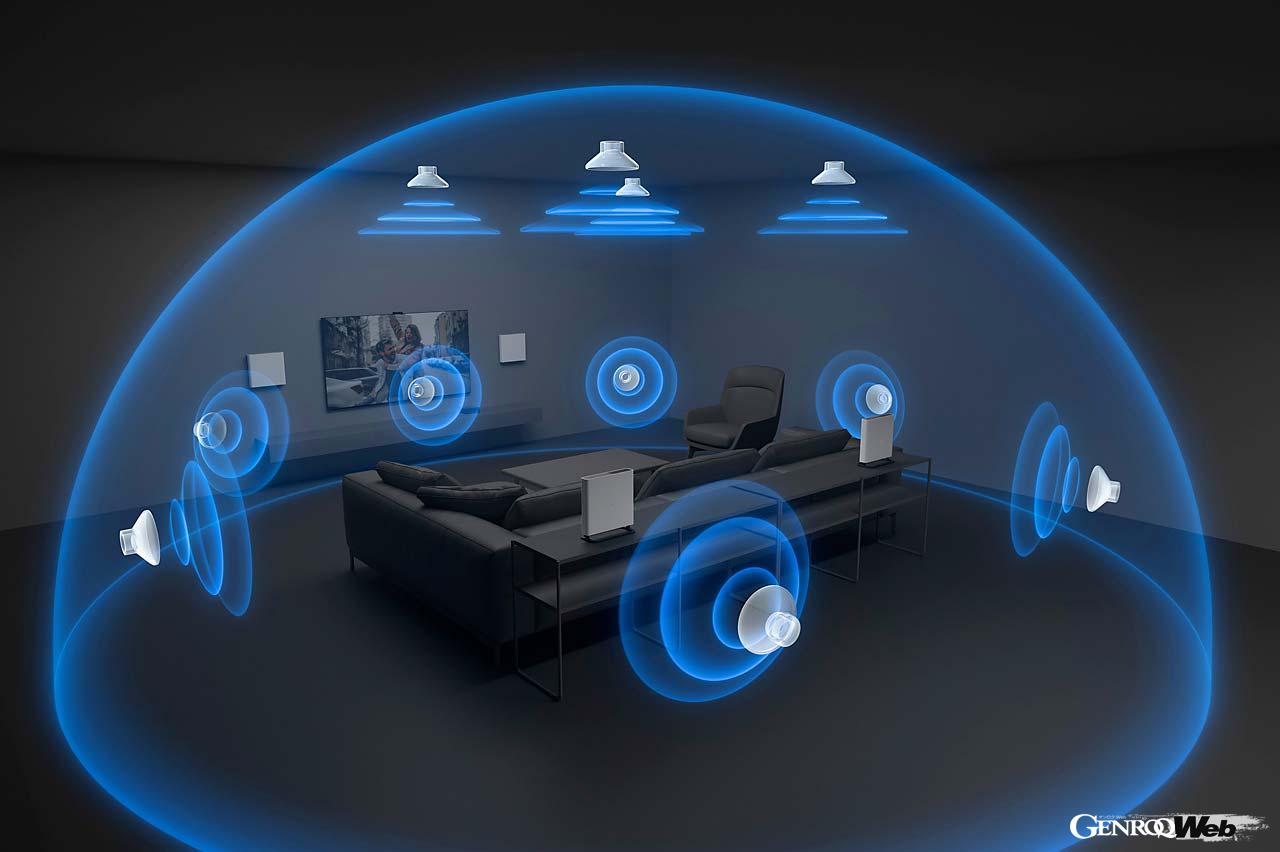 4体のスピーカーからの音の波面を合成し、リアルスピーカーの外側に複数の仮想音源を生成する独自の立体音響技術「360 Spatial Sound Mapping」を採用している。