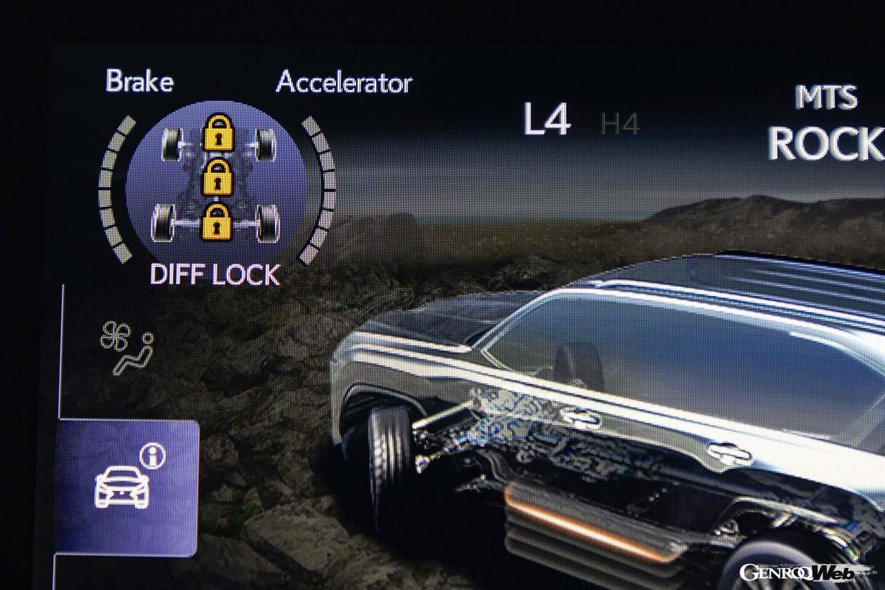 センターデフロック機構は全車に標準装備されるが、オーバートレイルにはさらにフロントおよびリヤにも追加。必要に応じてロックさせることで、悪路からの脱出性能を高める。