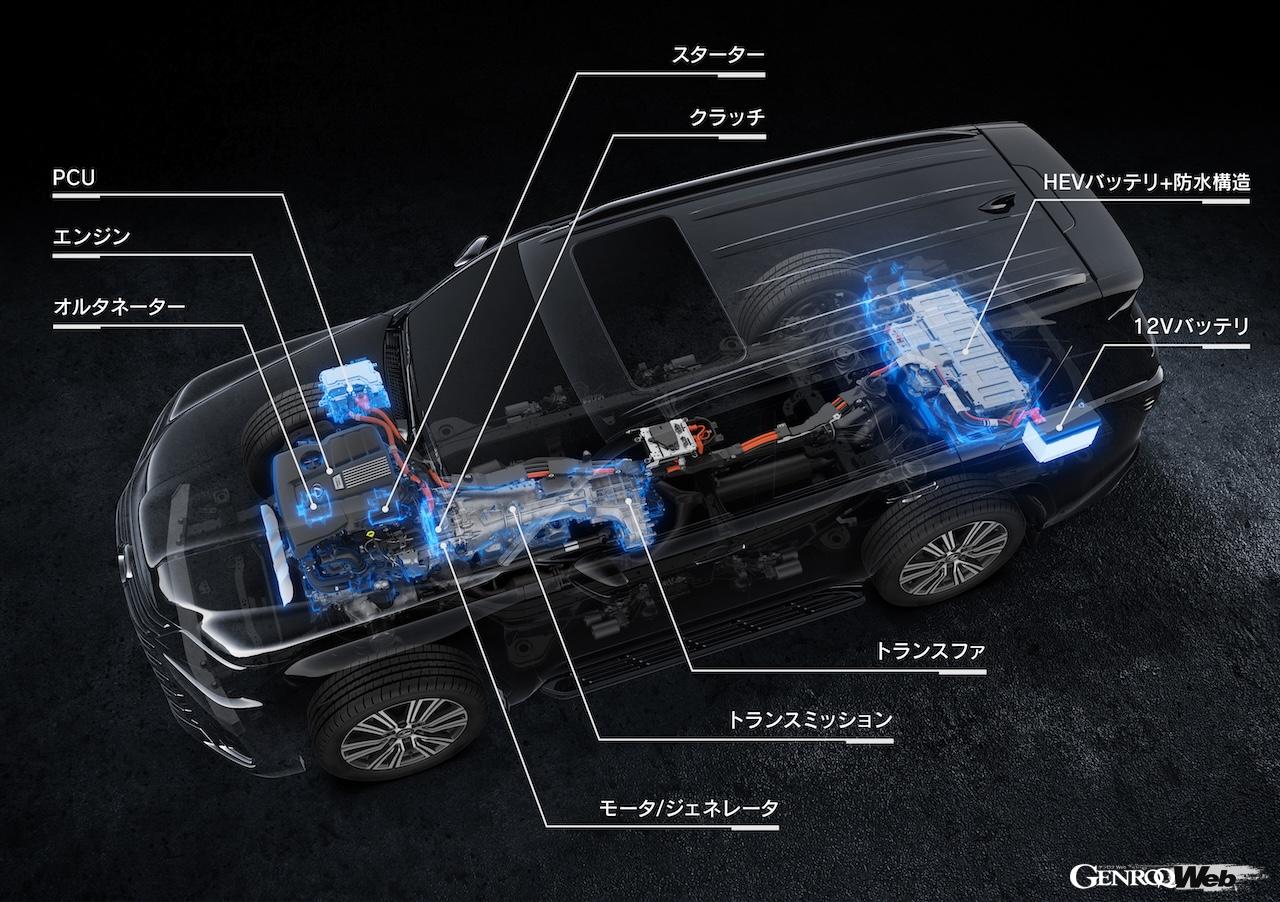 一部改良を施した「レクサス LX」のハイブリッドシステム。